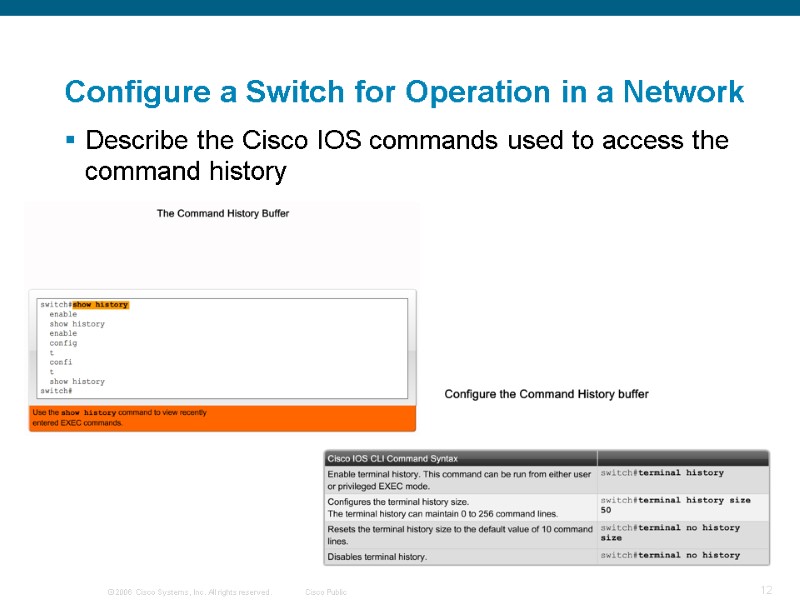 Configure a Switch for Operation in a Network Describe the Cisco IOS commands used